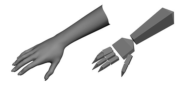 Skeletan part-based model of a hand